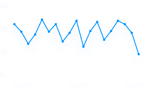 Subject Zero | respiratory rate chart