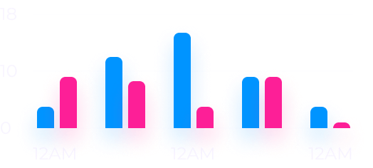 Subject Zero | email chart