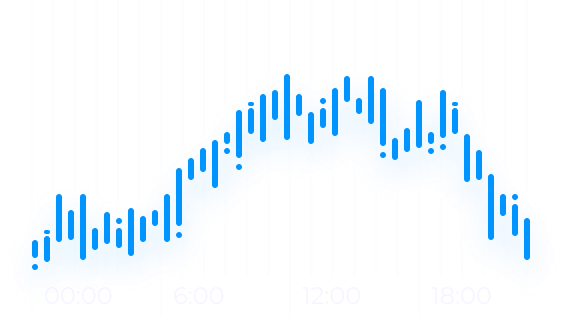 Heartbeat chart